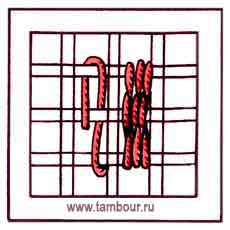 Строчевой шов Настил - www.tambour.ru