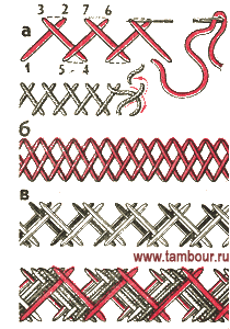   - www.tambour.ru