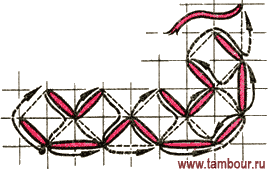   - www.tambour.ru