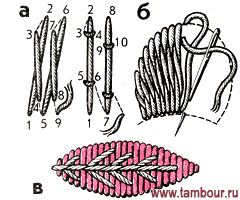    - www.tambour.ru