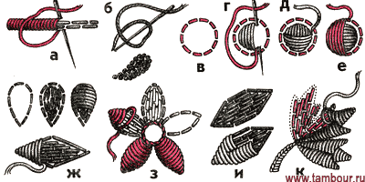        - www.tambour.ru