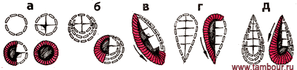   - www.tambour.ru