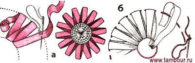   - www.tambour.ru