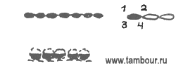   - www.tambour.ru