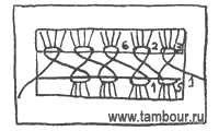   - www.tambour.ru