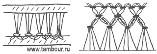  - www.tambour.ru