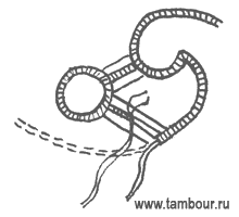    - www.tambour.ru